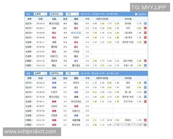 瑞典与瑞士半全场对决分析及赛前预测